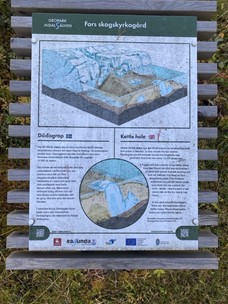 Fors skogskapell sign